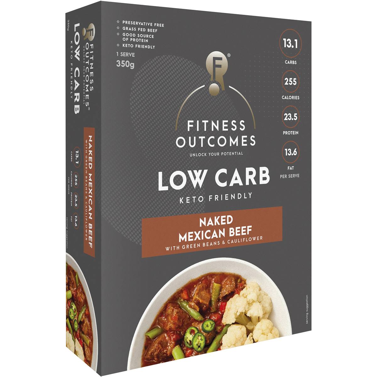 Calories In Fitness Outcomes Low Carb Naked Mexican Beef Calorie