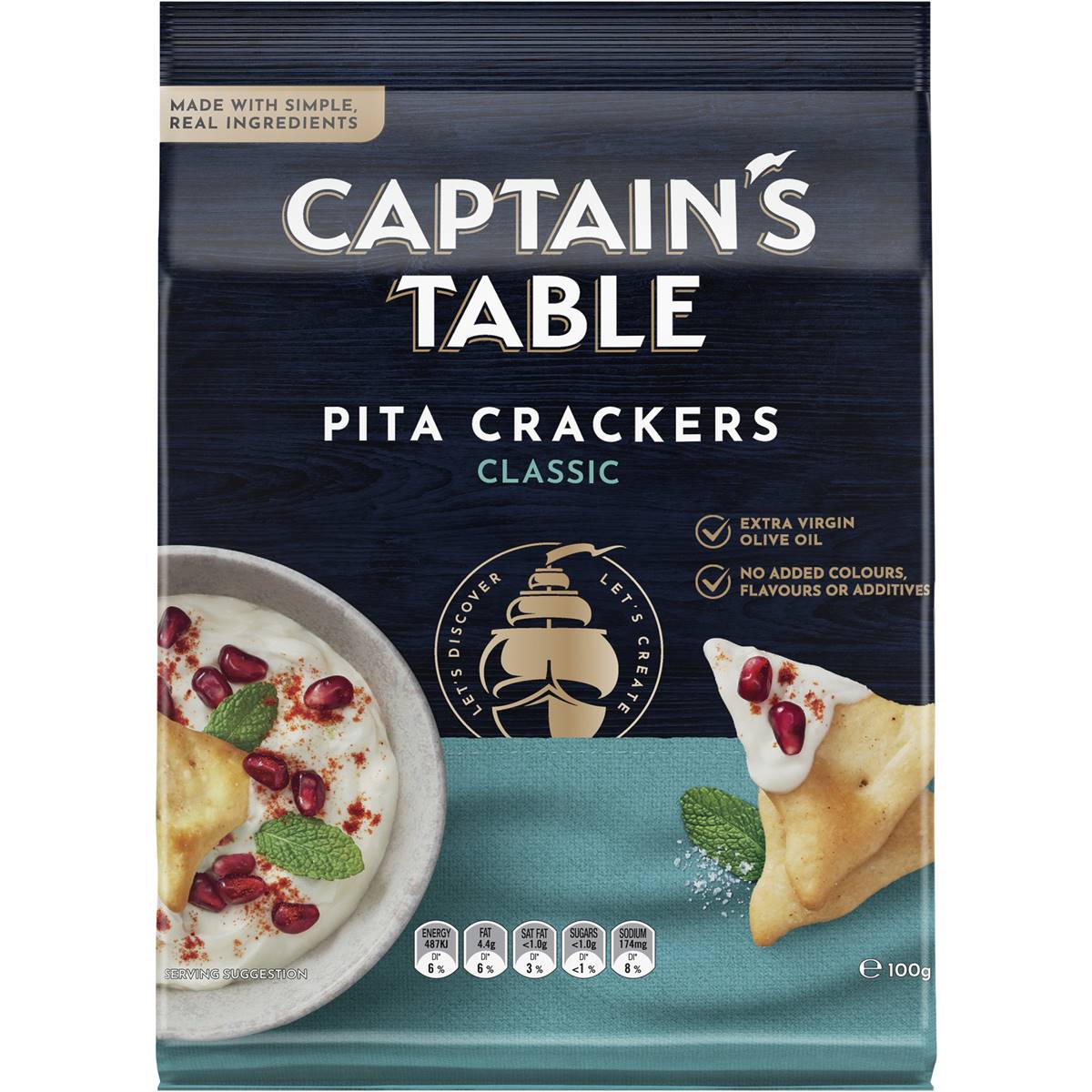 Calories in Captain's Table Pita Crackers Classic calcount