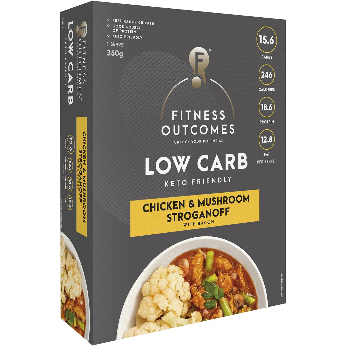 Calories In Fitness Outcomes Low Carb Naked Mexican Beef Calcount