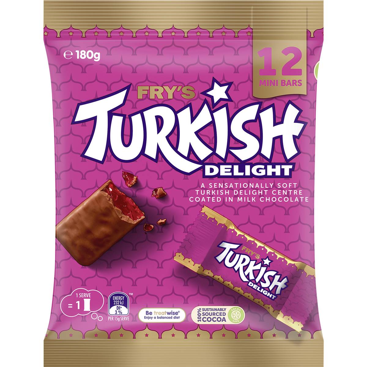 Calories In Cadbury Fry s Turkish Delight Sharepack Calcount