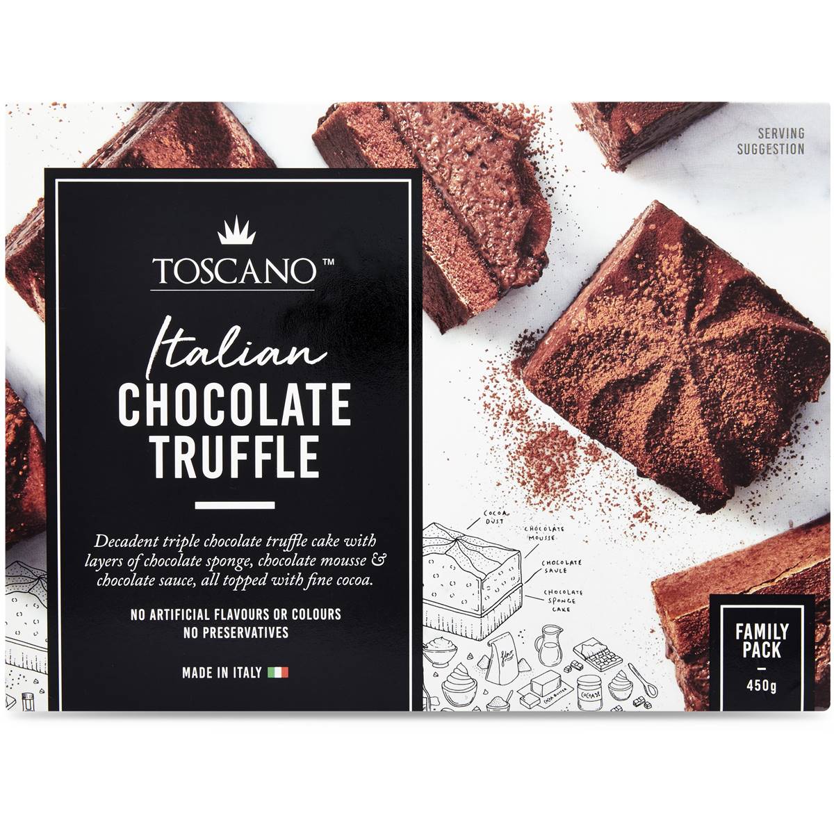Calories in Toscano Chocolate Truffle