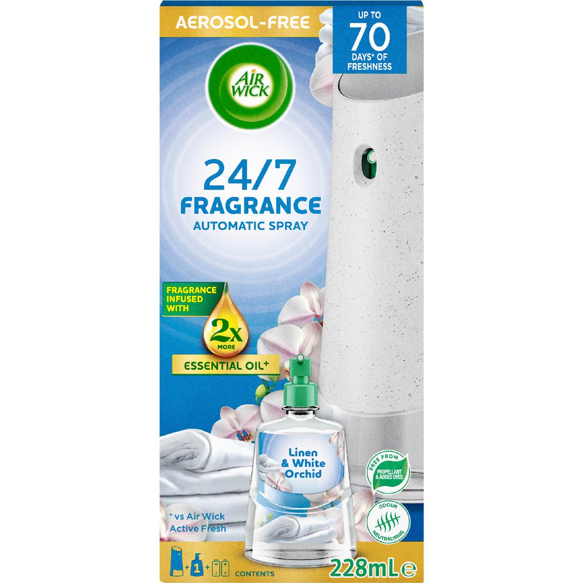 Air Wick 2x Essential Oil Auto Freshener Linen & White Orchid 228mL