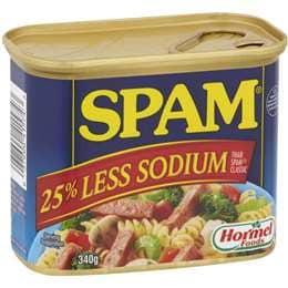Ham Low Salt