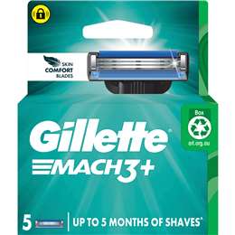 Mach 3+ Razor Blades