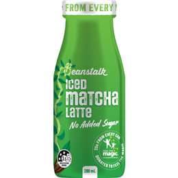 Iced Matcha Latte
