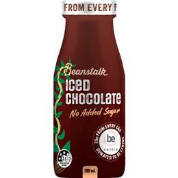 Iced Chocolate Milk